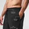 5" Circuit Shorts – Schwarz