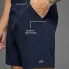 5" Repetition Shorts – Navy