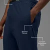 Conquer Max Performance Jogger – Marineblau
