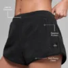Polar Fleece Retreat Shorts – Schwarz